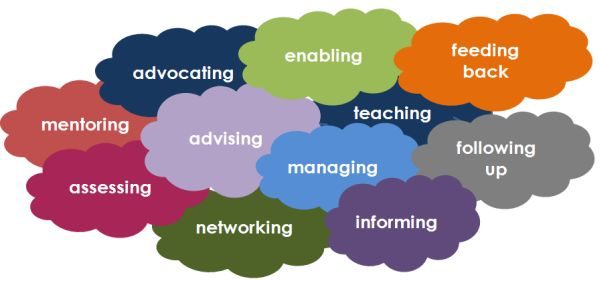 eLearning: Cloud of Services eLearning: Cloud of Services