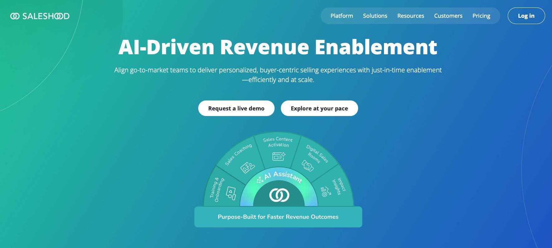 Screenshot of Saleshood website landing page