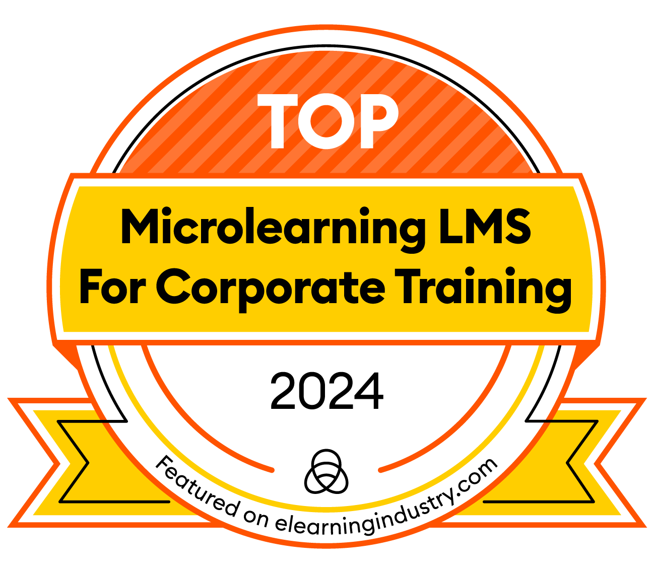 Top Microlearning LMS For Corporate Training 2024