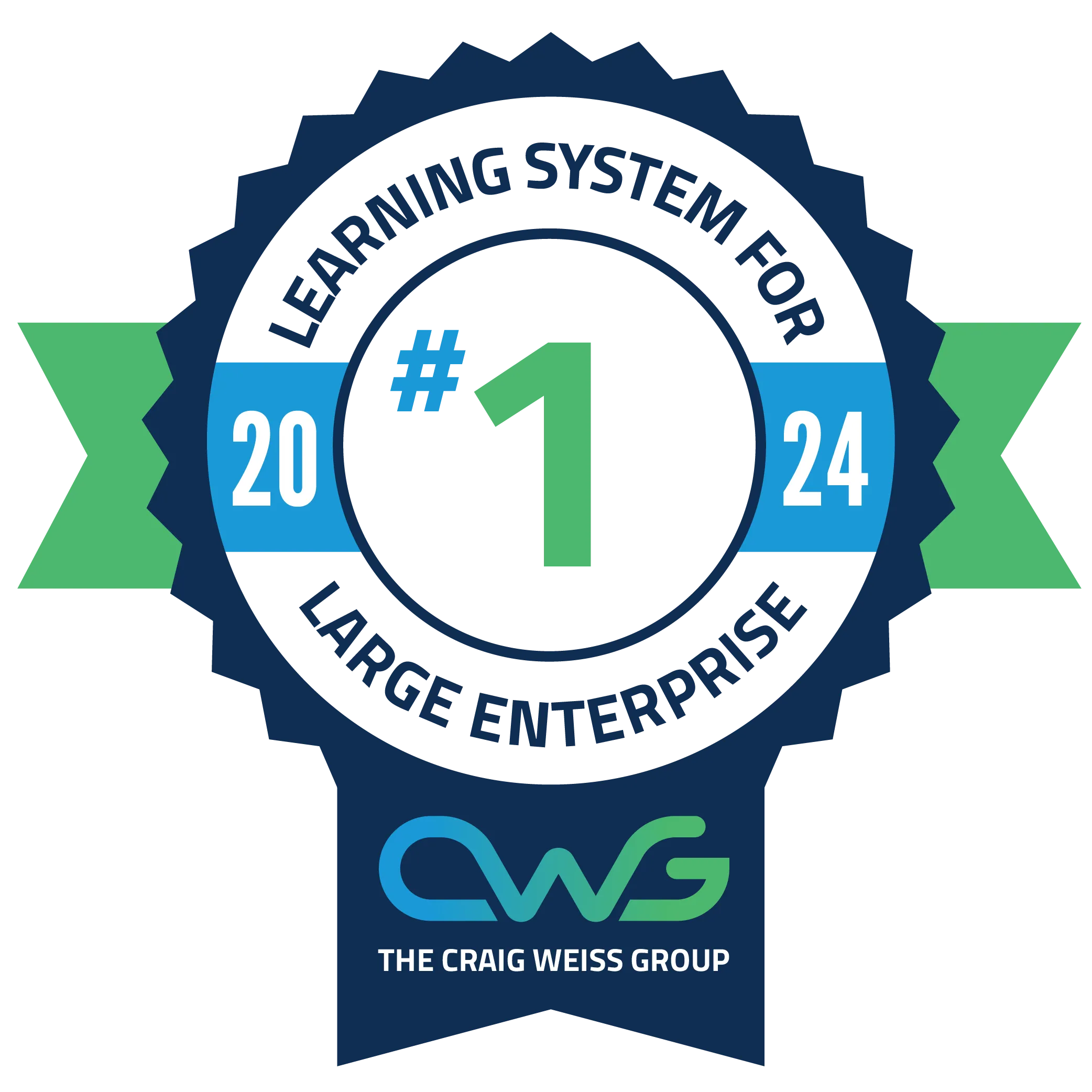 Learning System for Large Enterprise