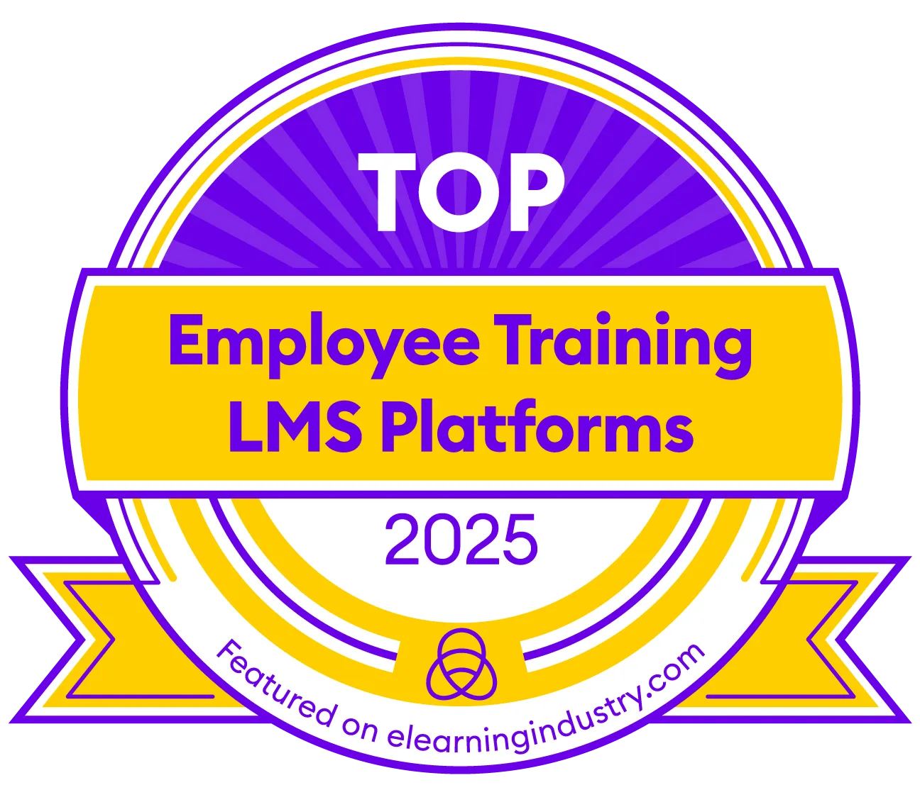 Top Employee Training LMS Platforms In 2025