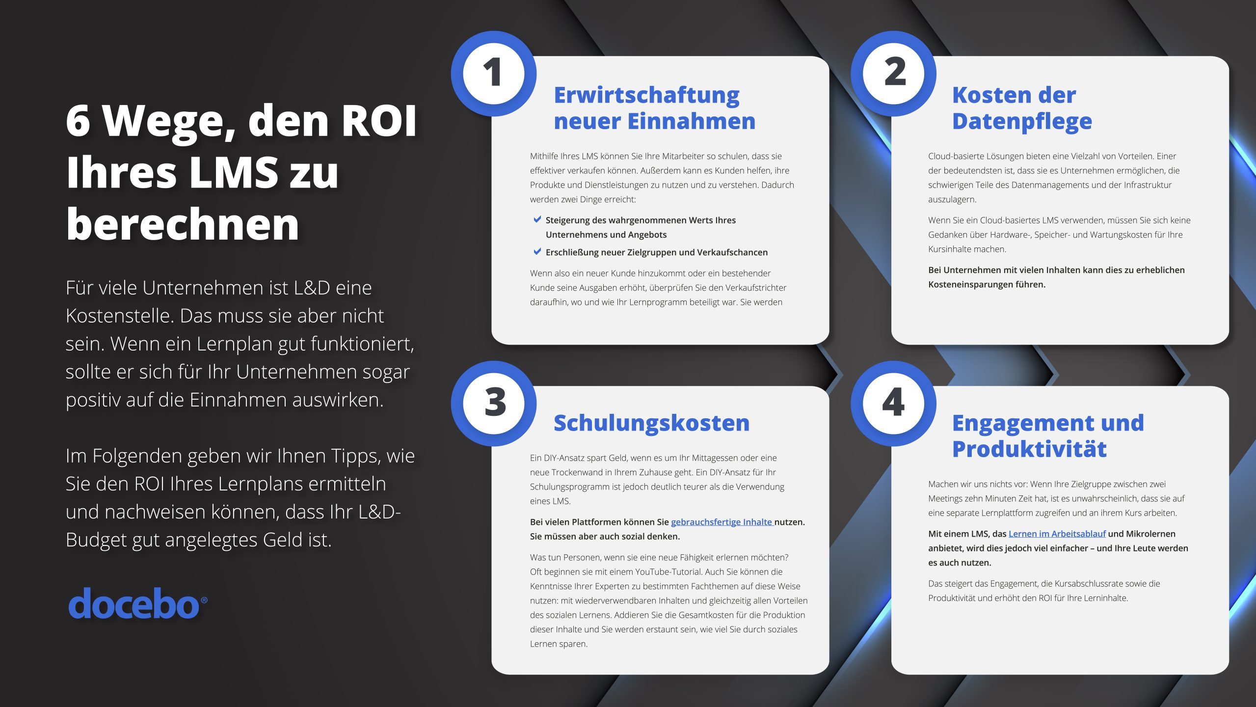 6 Wege, den ROI Ihres LMS zu berechnen