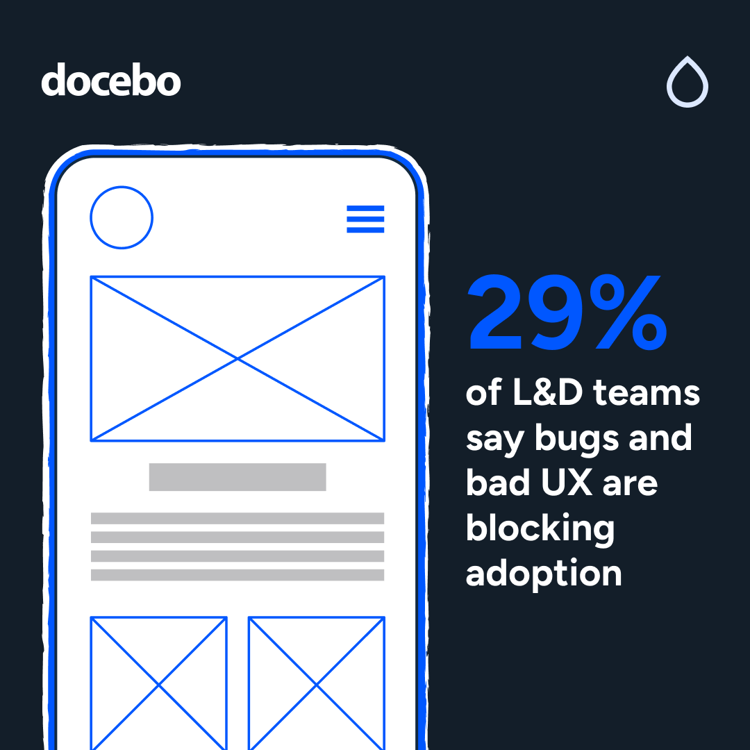 Graphic featuring a smartphone wireframe illustration on a dark background. The text reads: “29% of L&D teams say bugs and bad UX are blocking adoption.”
