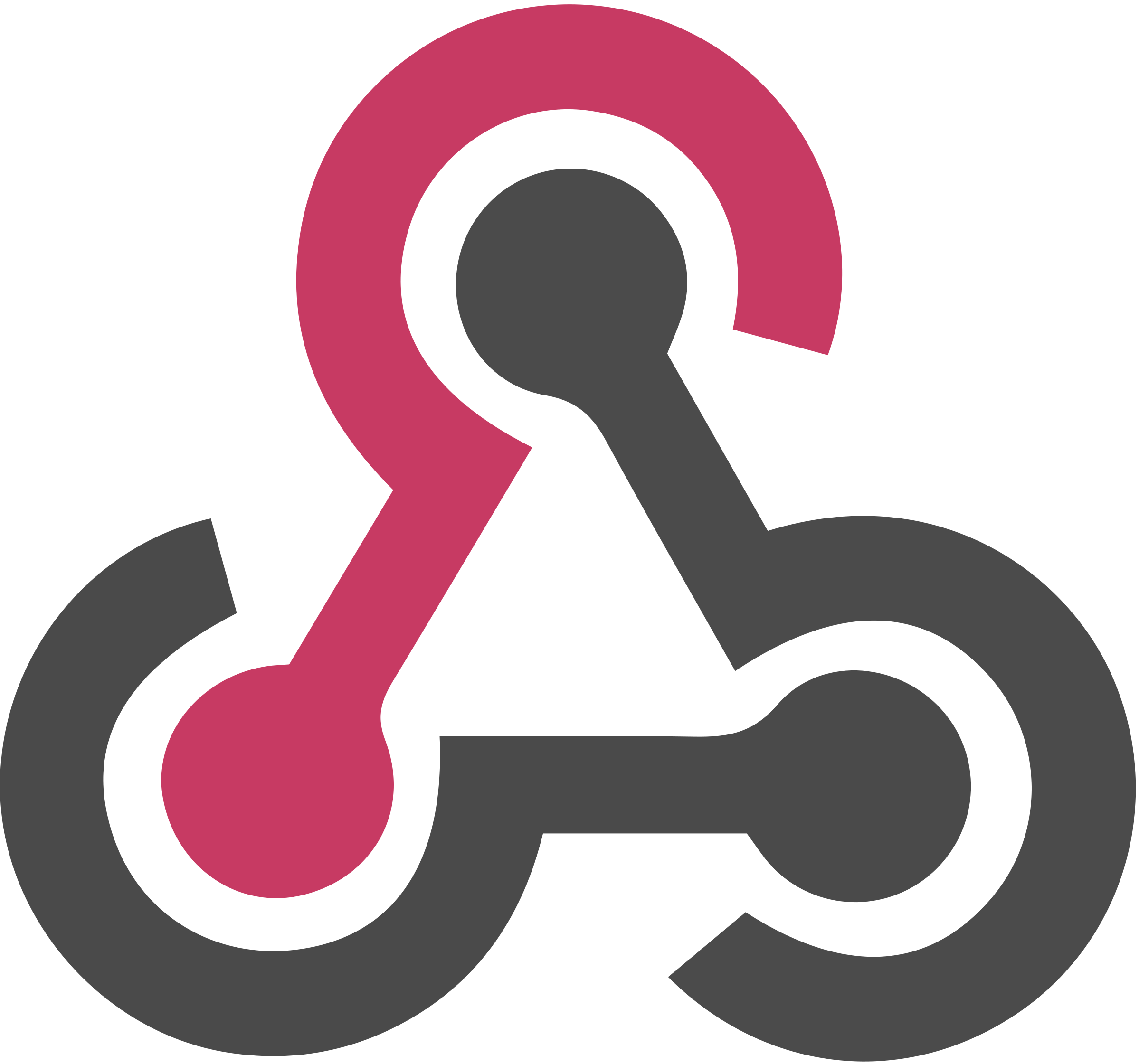 Symbol, Text, Number