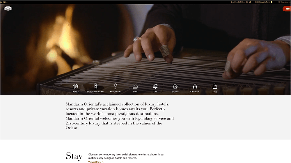 Body Part, Finger, Hand