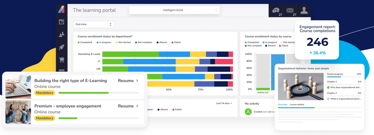 File, Webpage, Person