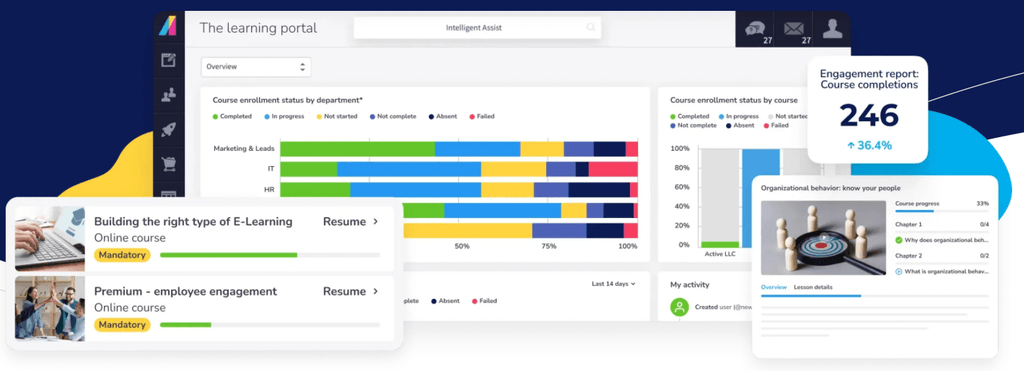 File, Webpage, Person
