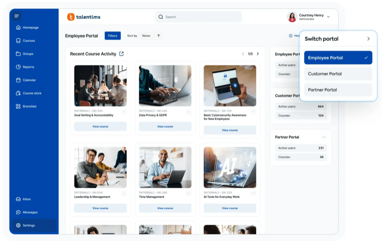 File, Webpage, Person