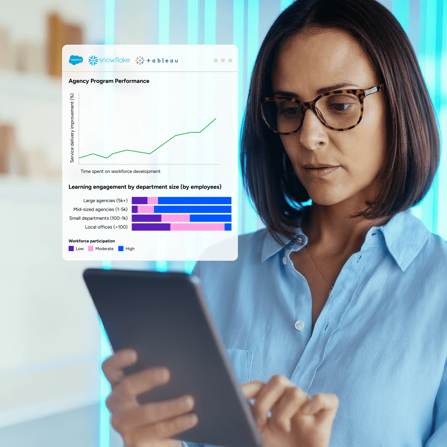 Adult, Female, Person