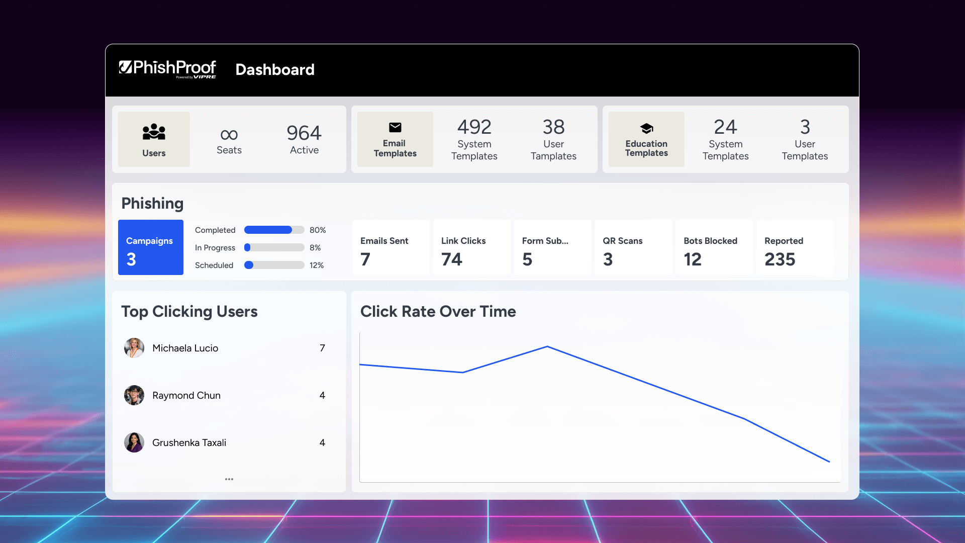 File, Person, Electronics