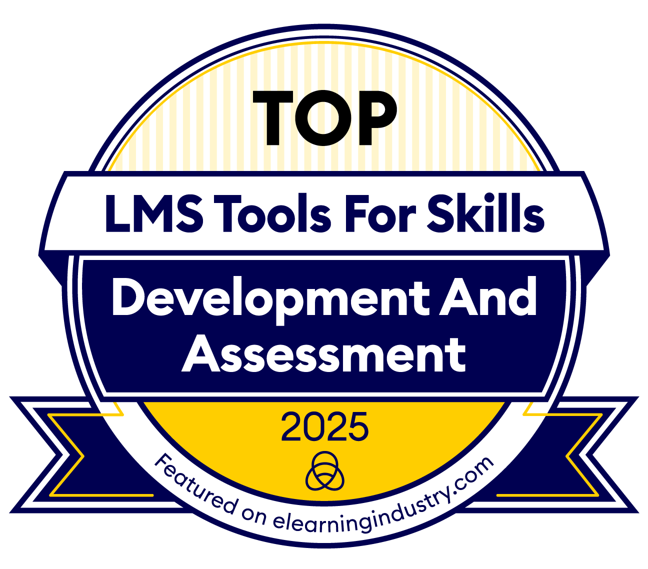 Top LMS Tools for Skills Development and Assessment 2025