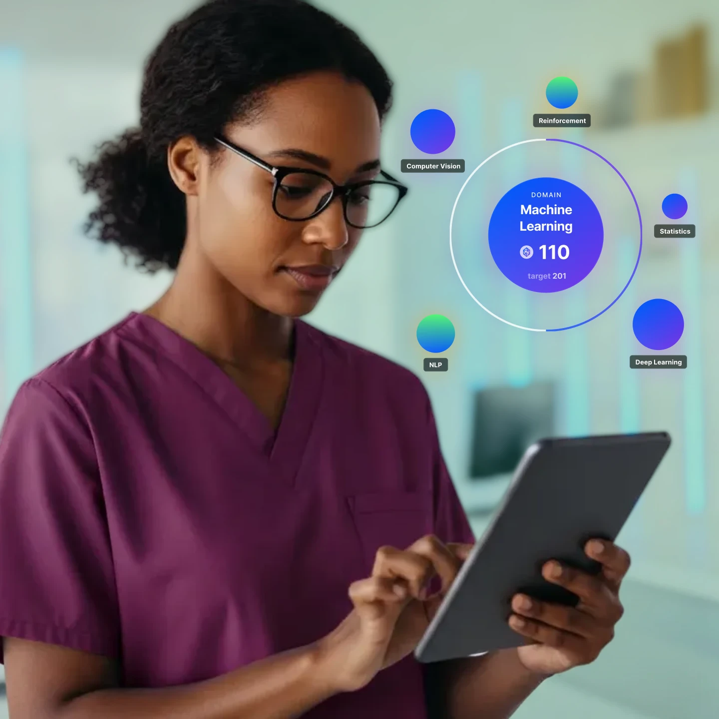 Strategic Workforce Planning Software | Docebo & 365Talents