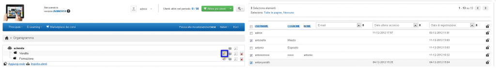 seleziona gli utenti del nodo