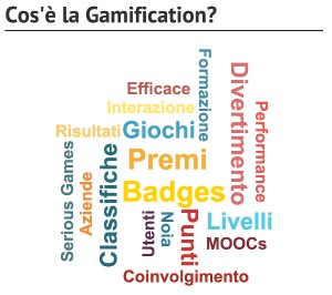 Infografica: Elearning & Gamification