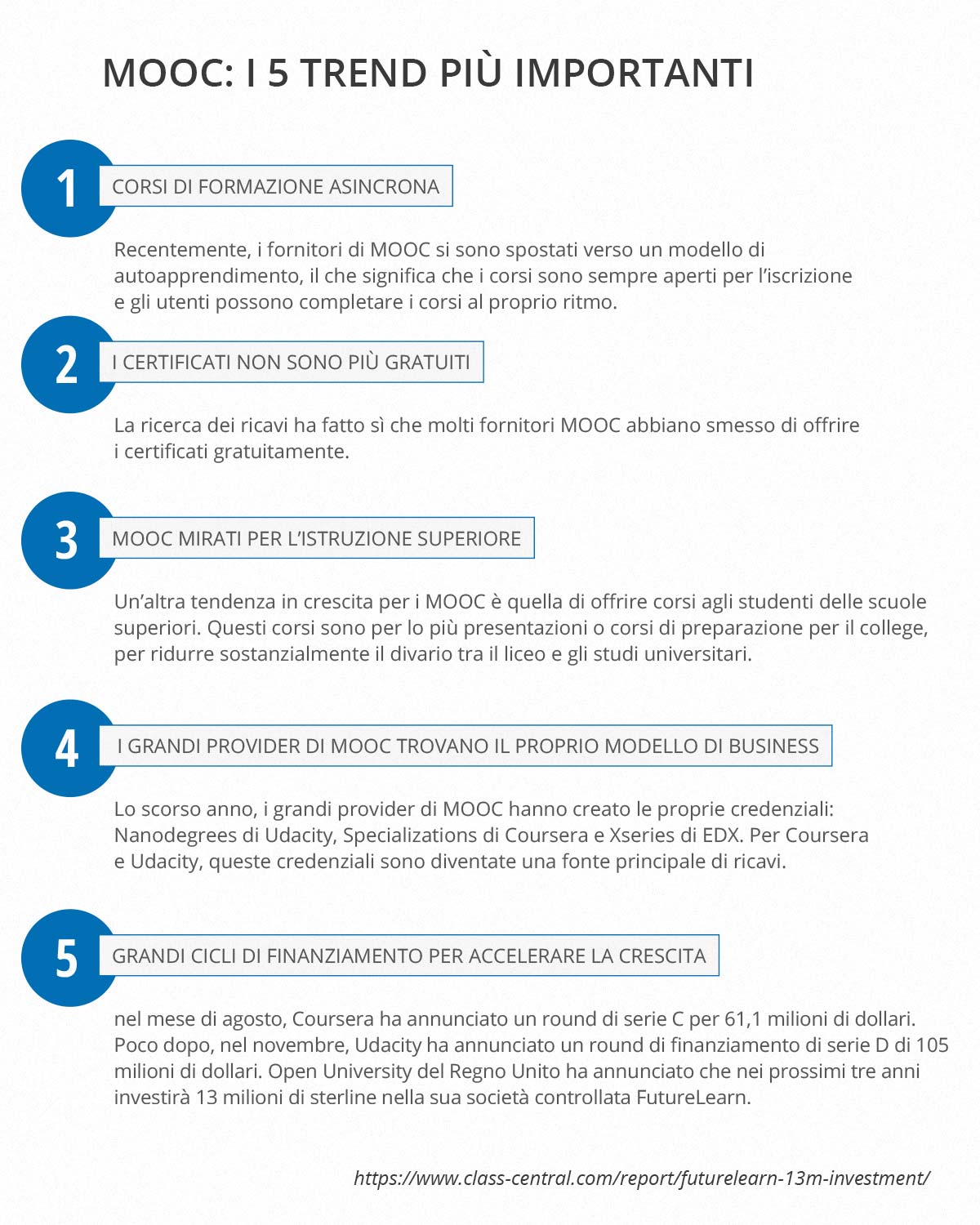 Corporate MOOCs Corporate MOOCs