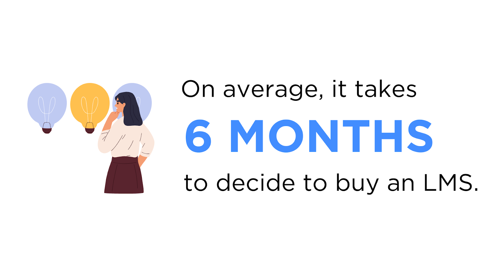 how long it takes to decide on the right lms