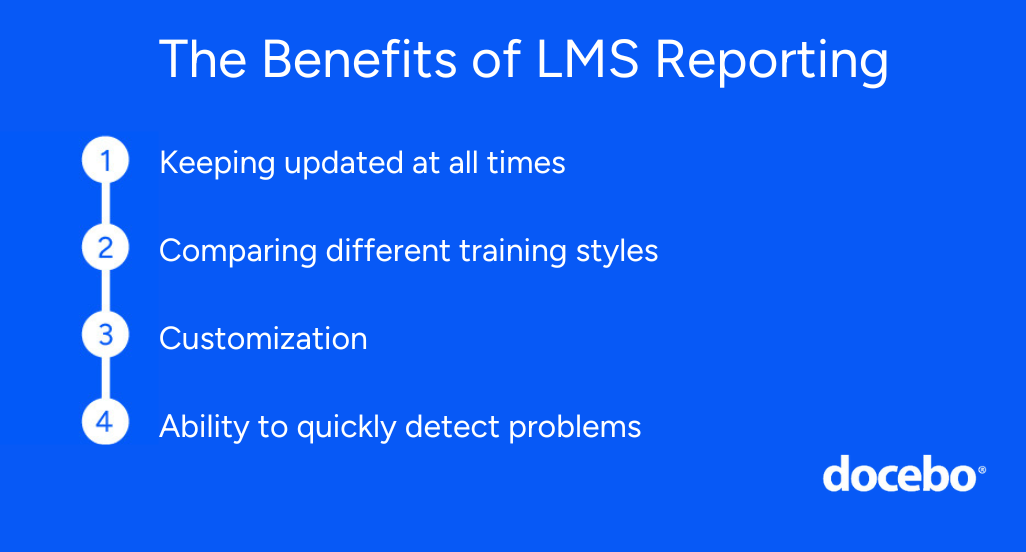 A graph listing the four main benefits of LMS reporting
