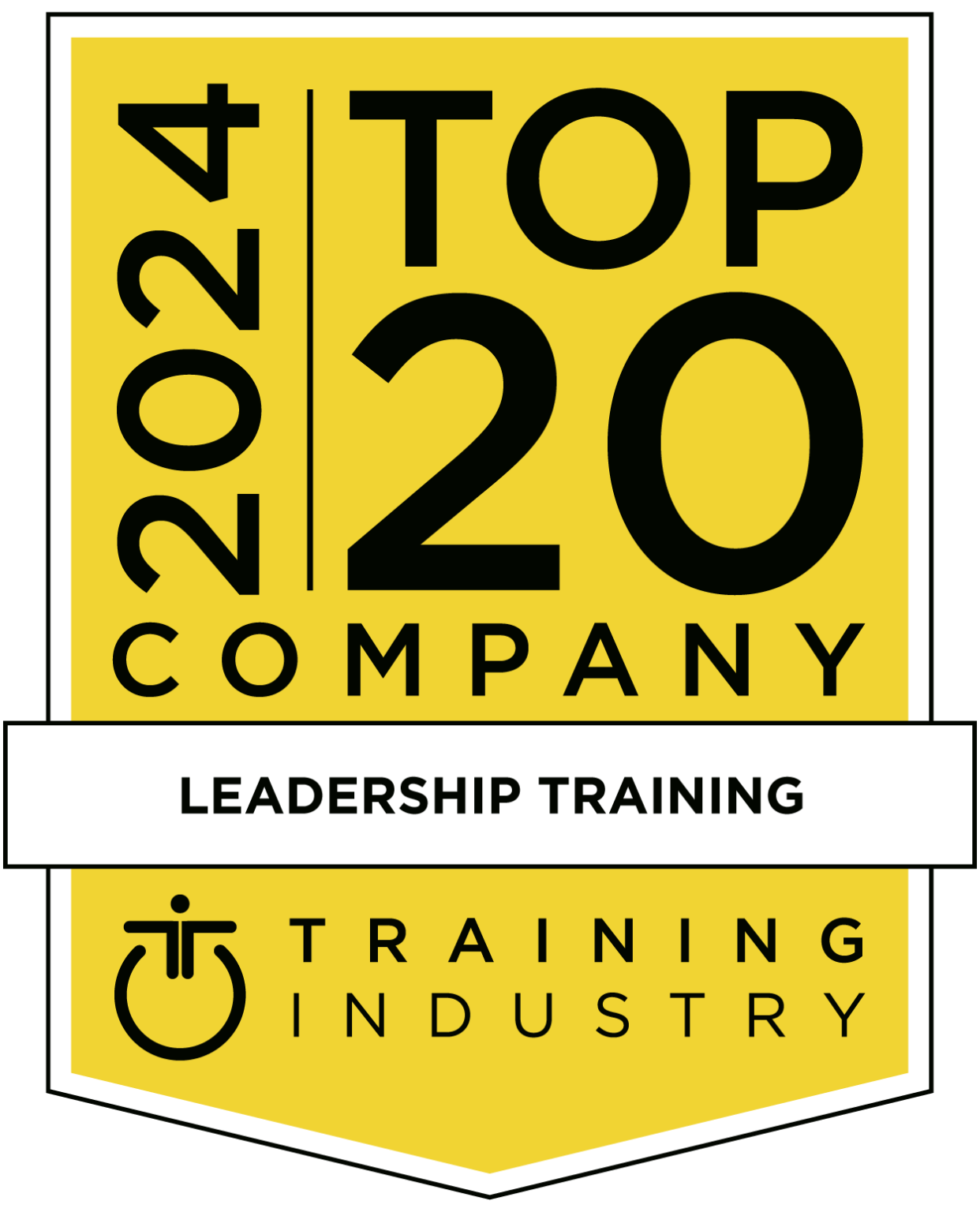 2024 Top 20 WordPress LT