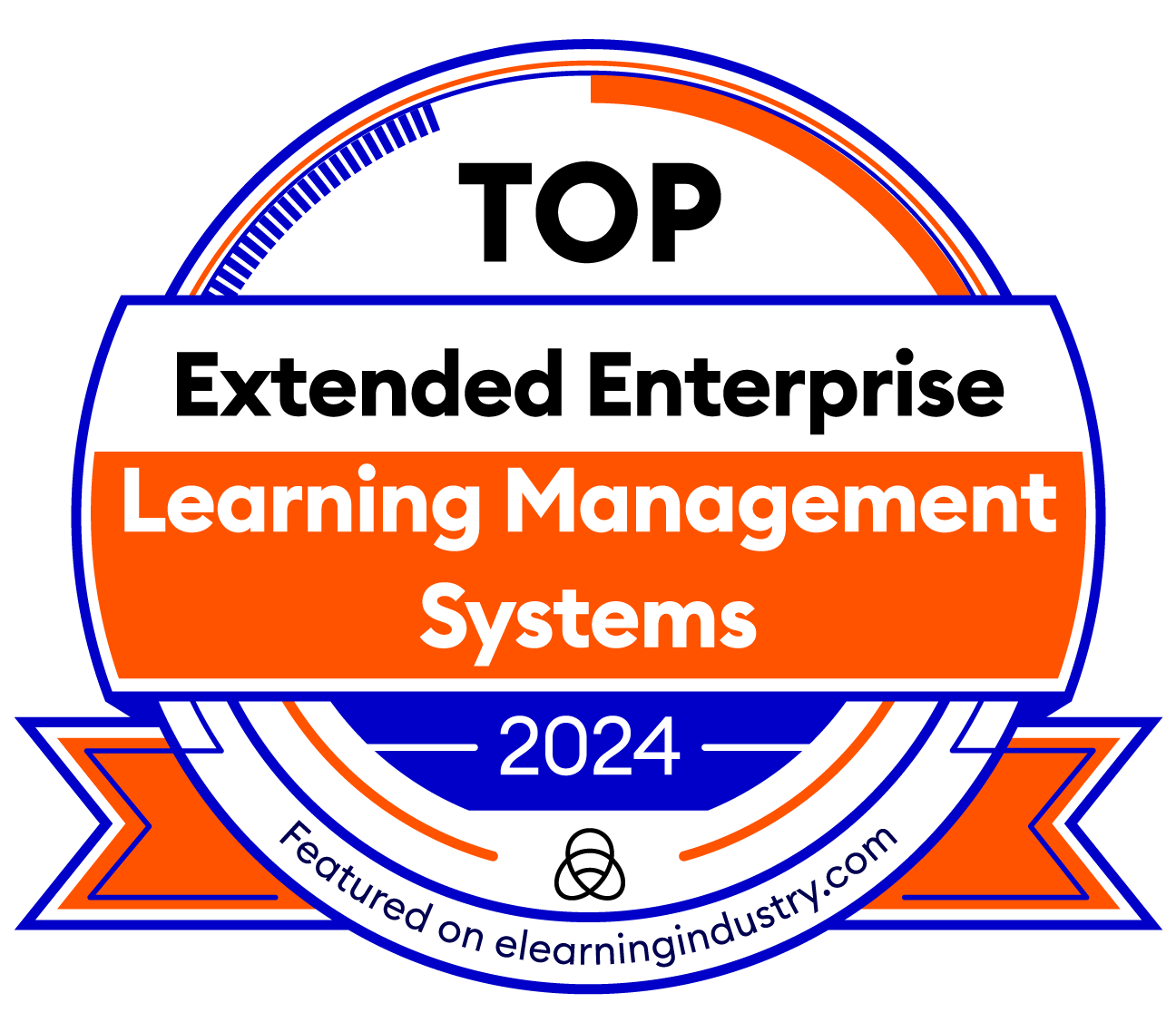 Top Extended Enterprise LMS