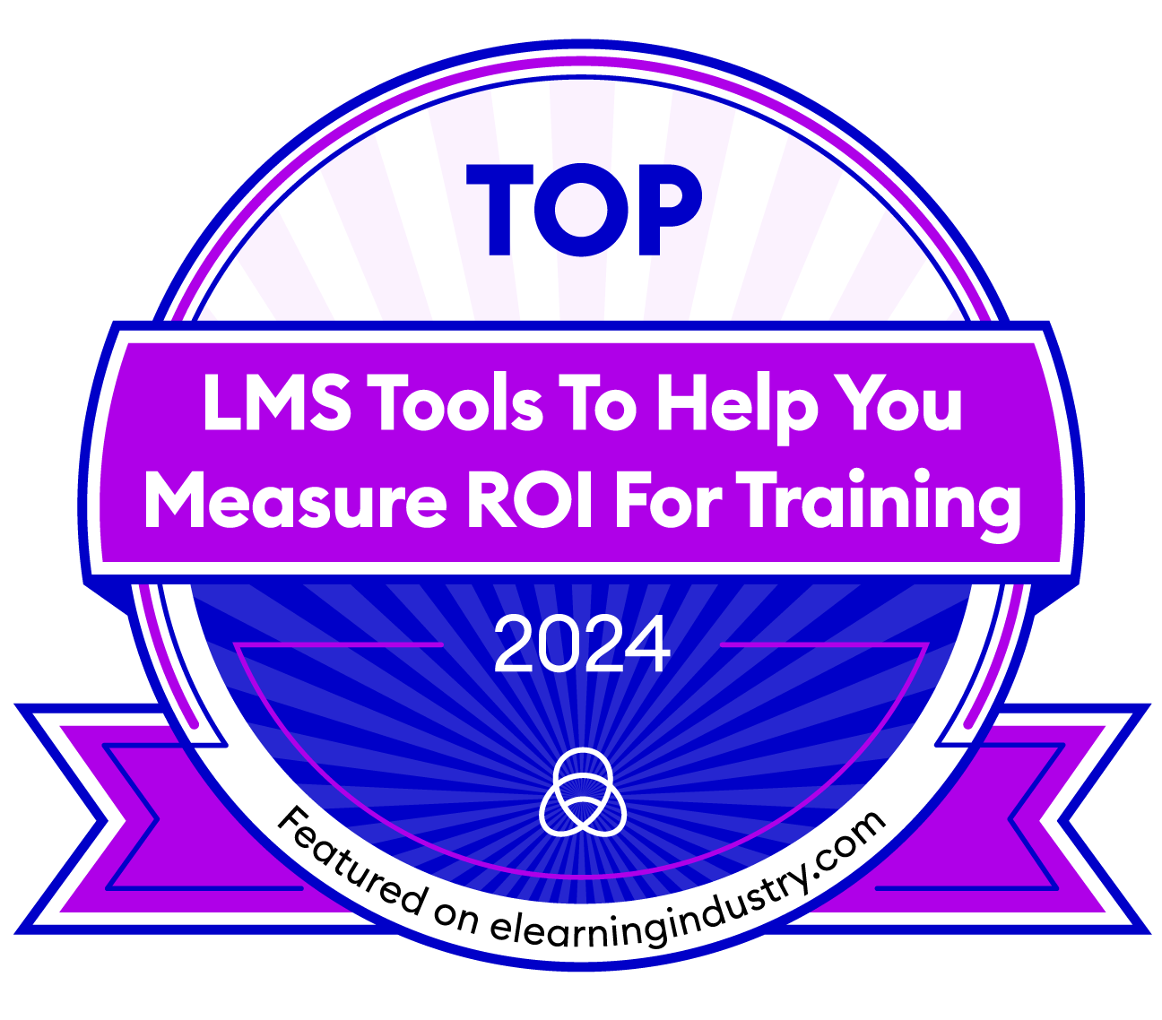 Top LMS Tools To Help You Measure ROI For Training 2024
