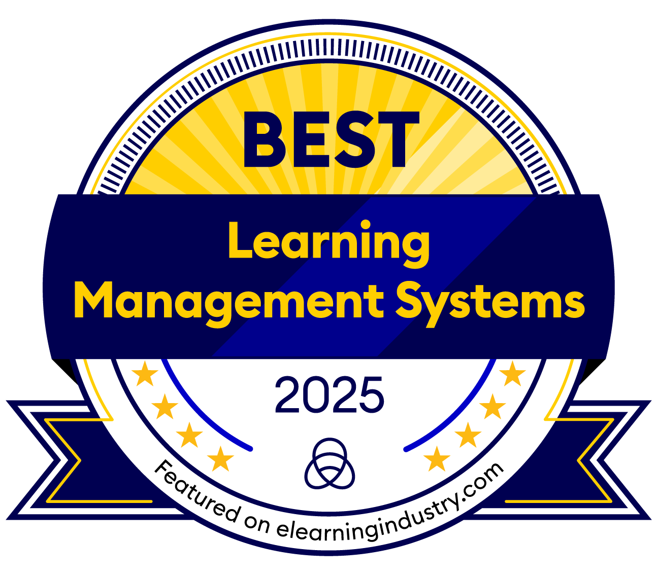 Best Learning Management Systems 2025