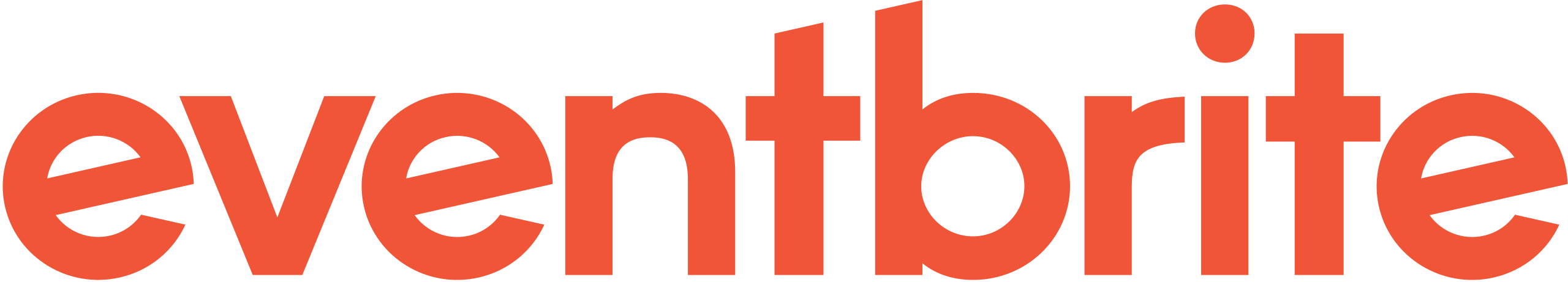 Eventbrite Logo