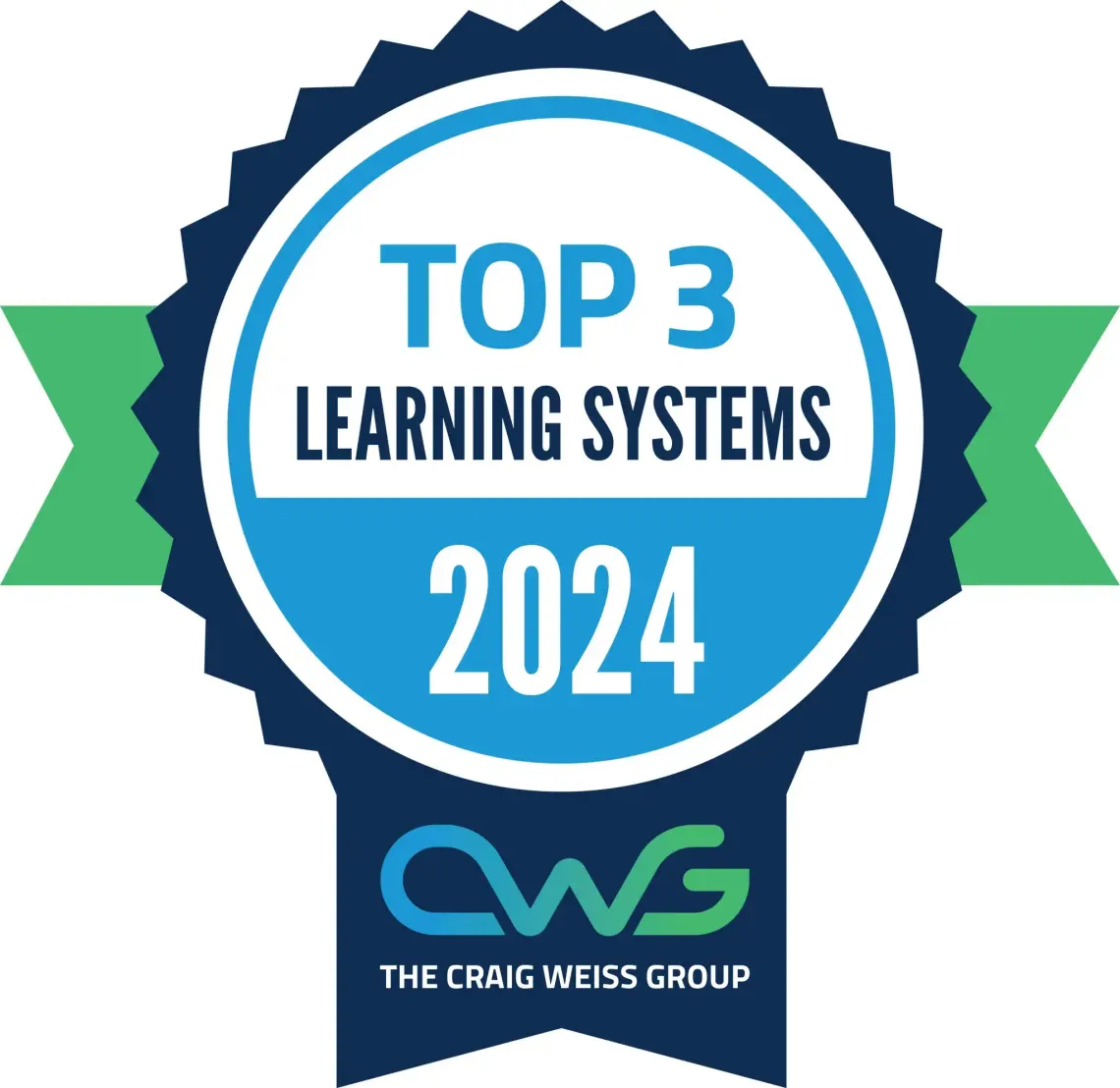 Top 3 Learning Systems 2024
