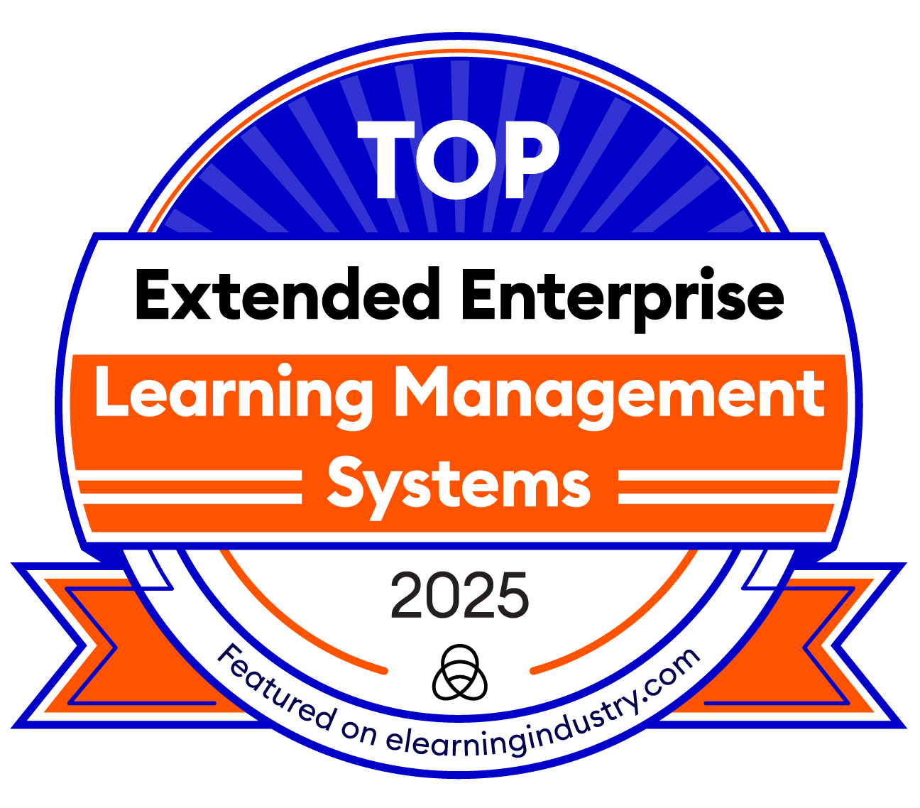 Top Extended Enterprise Learning Management Systems 2025