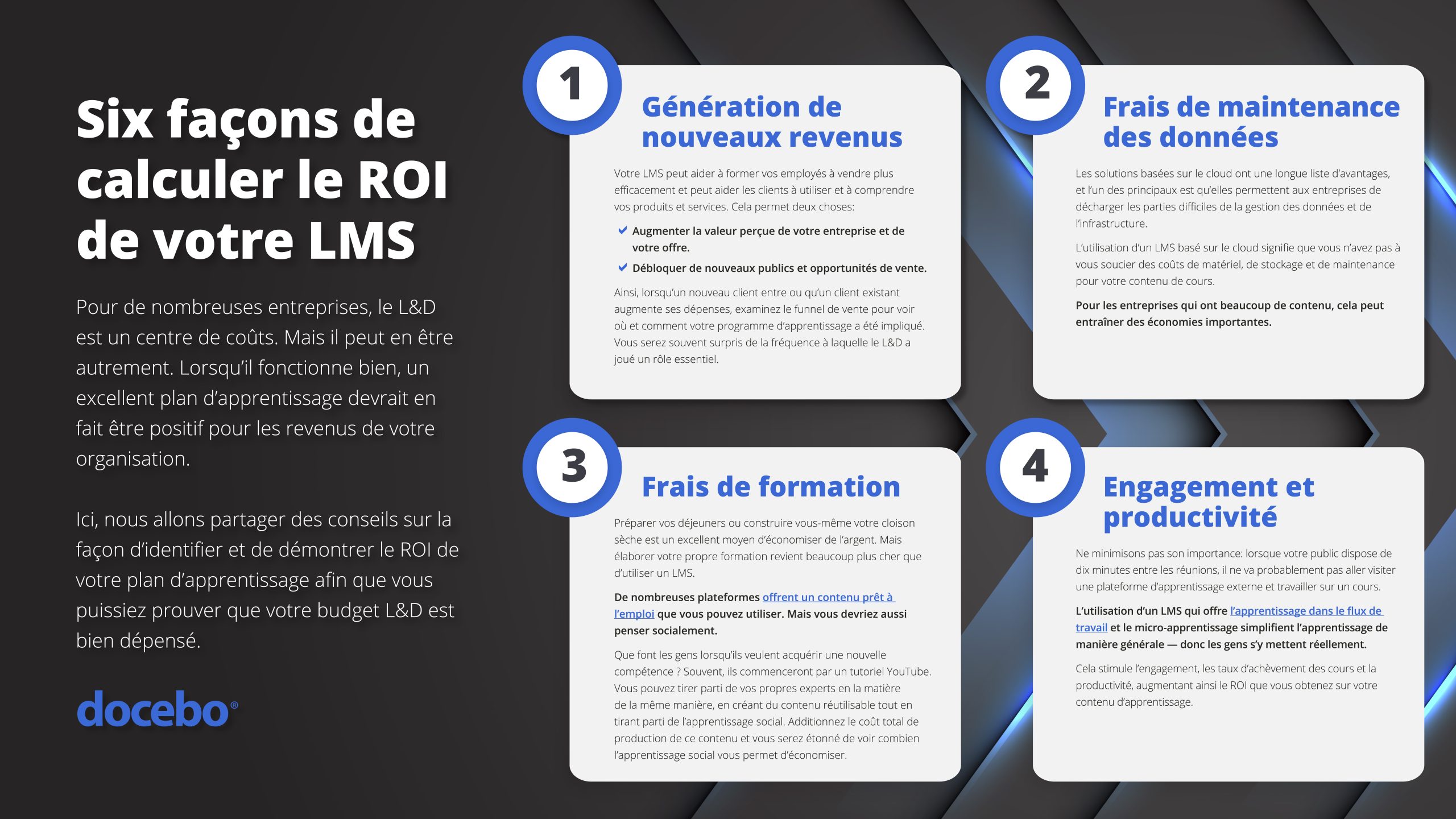 Six façons de calculer le ROI de votre LMS
